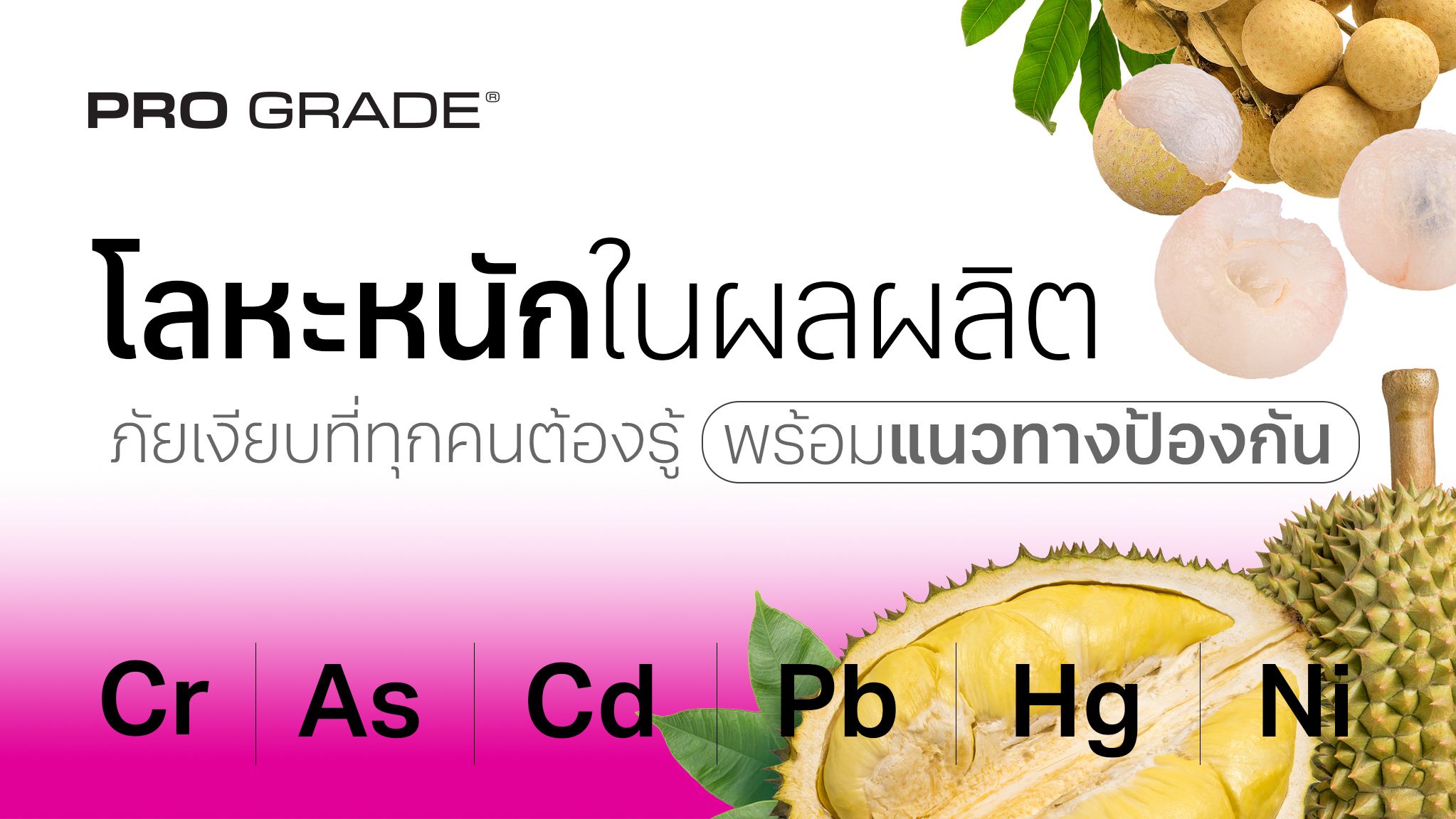 โลหะหนัก (Heavy Metals) ในผลผลิต ภัยเงียบที่ทุกคนต้องรู้ พร้อมแนวทางป้องกันครบทุกขั้นตอน 1 Heavy Metals TH