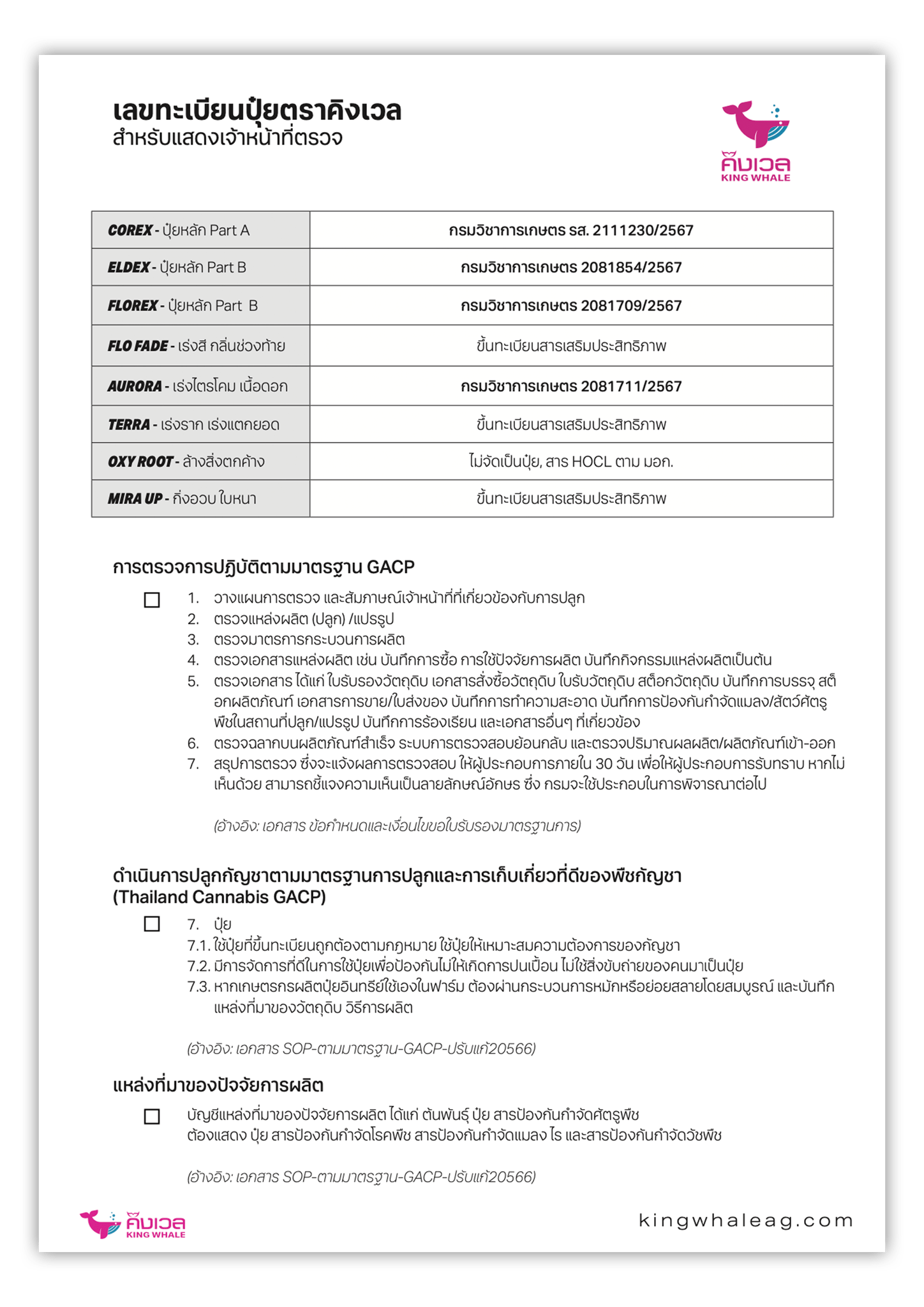 เลขทะเบียนปุ๋ยตราคิงเวล